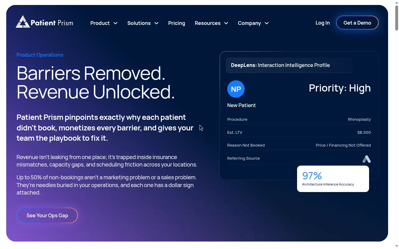 PatientPrism Operations dashboard with DeepLens interaction intelligence